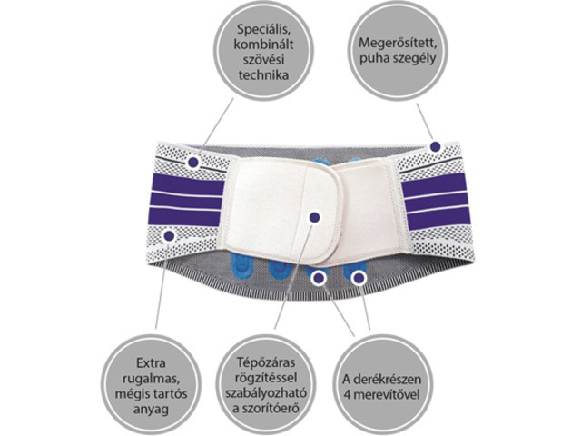 Image of Vivafit OrtoCare elasztikus derékszorító merevítéssel - GYVFDSZ